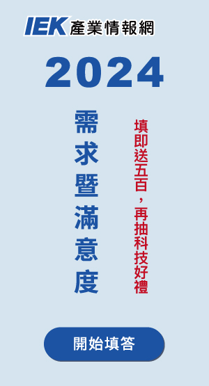 2024滿意度調查