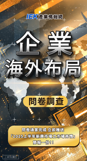 企業海外布局問卷調查