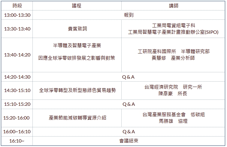 淨零碳排趨勢對半導體與智慧電子產業發展影響交流會
