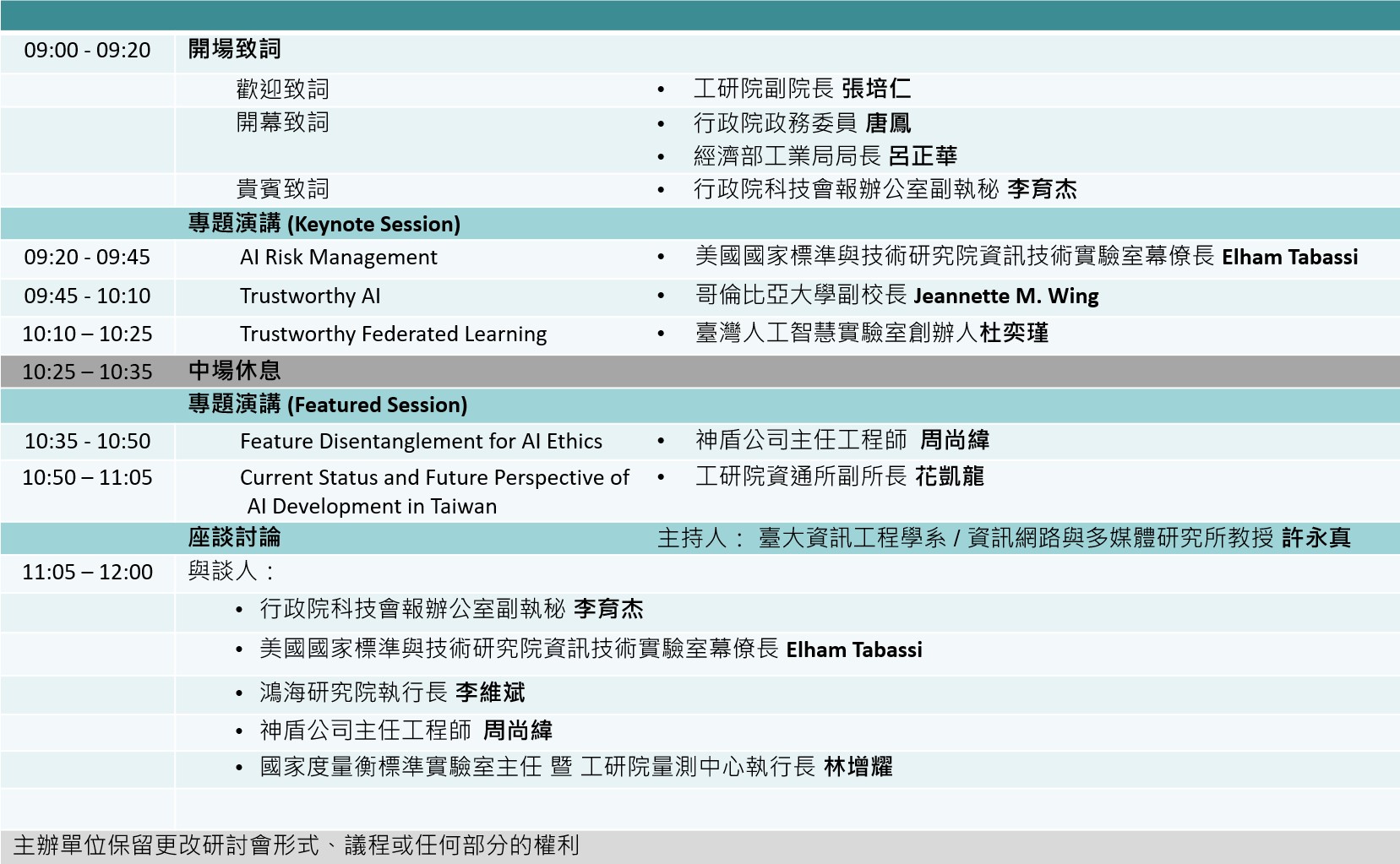 2022可信任AI國際研討會